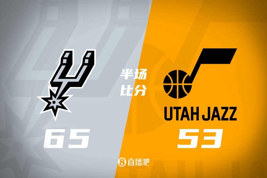 足球世界俱乐部杯-马刺半场5人上双&amp;65-53领先爵士 文班填满数据栏 乔治14分